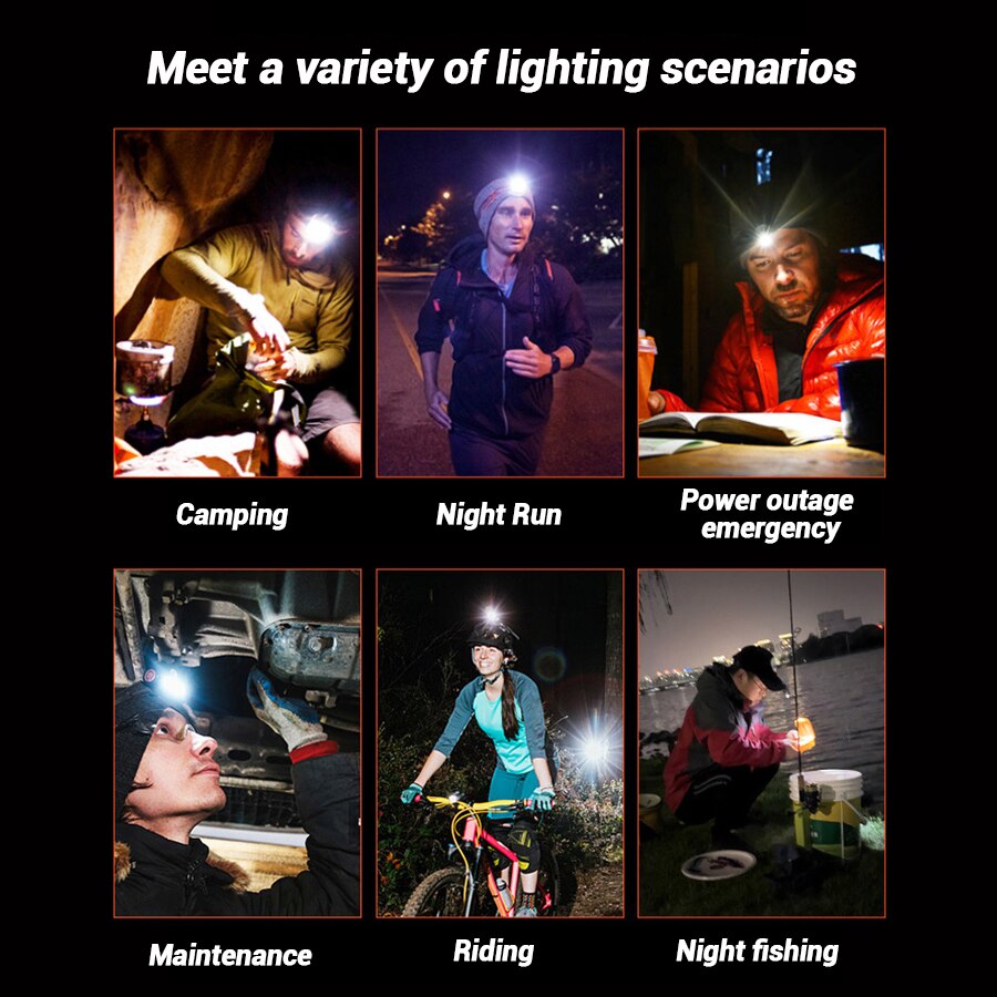 Rechargeable Hands-Free Led He - Outdoor Camping Hat 评论和价格