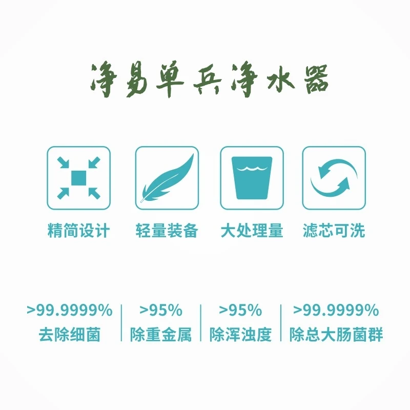 Portable Water Filter Survival - Outdoor Camping Water Filter 评论和价格