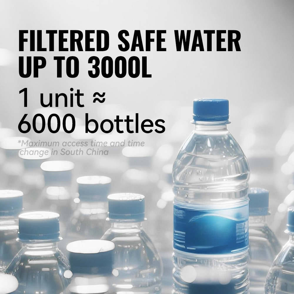 WRELS Outdoor Hiking Mini Camp - Outdoor Camping Water Filter 评论和价格