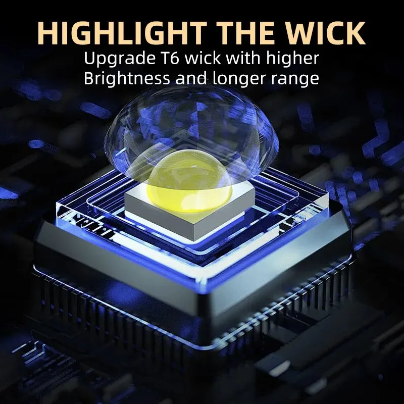Portable Mini 3 LED Handheld F - Outdoor Camping Items 评论和价格