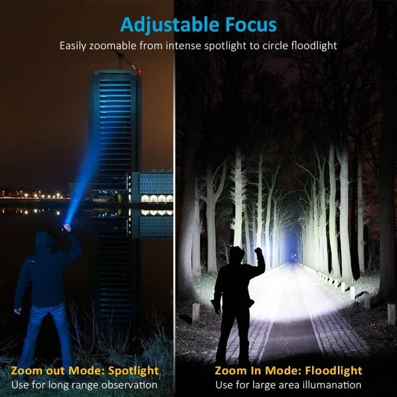 Rechargeable T6 Handheld Flash - Outdoor Camping Items 评论和价格