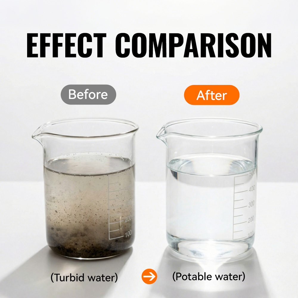 WRELS Portable Water Purifier  - Portable Water Filter 评论和价格