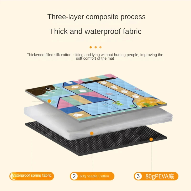 150*200CM Portable Picnic Mat  - Outdoor Camping Rug Waterproof 评论和价格