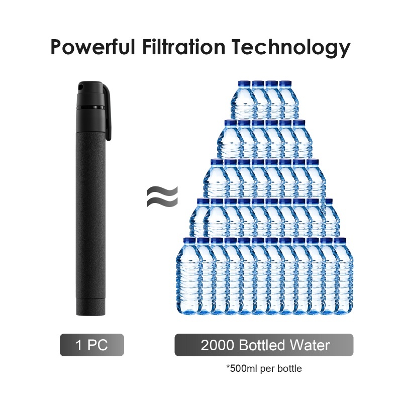 Water Filter Straw Outdoors Sm - Outdoor Camping Water Filter 评论和价格