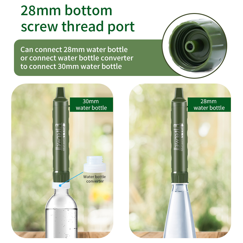 Filterwell Personal Camper Wat - Portable Water Filter 评论和价格