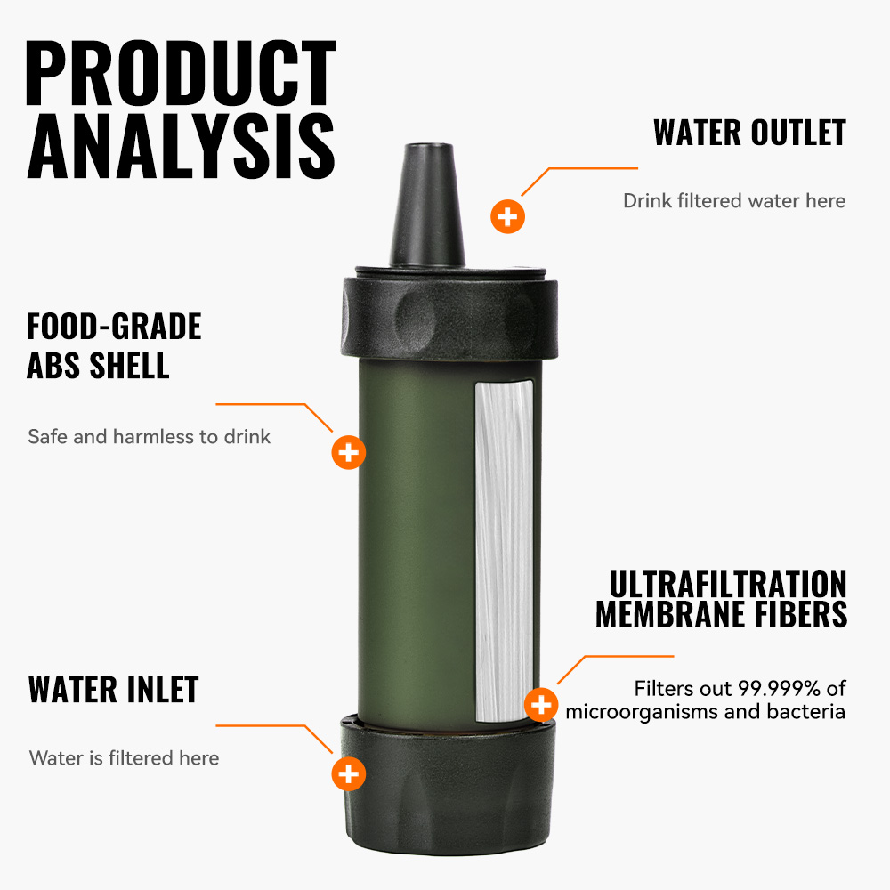 WERLS Hiking Personal Mini Wat - Outdoor Camping Water Filter 评论和价格