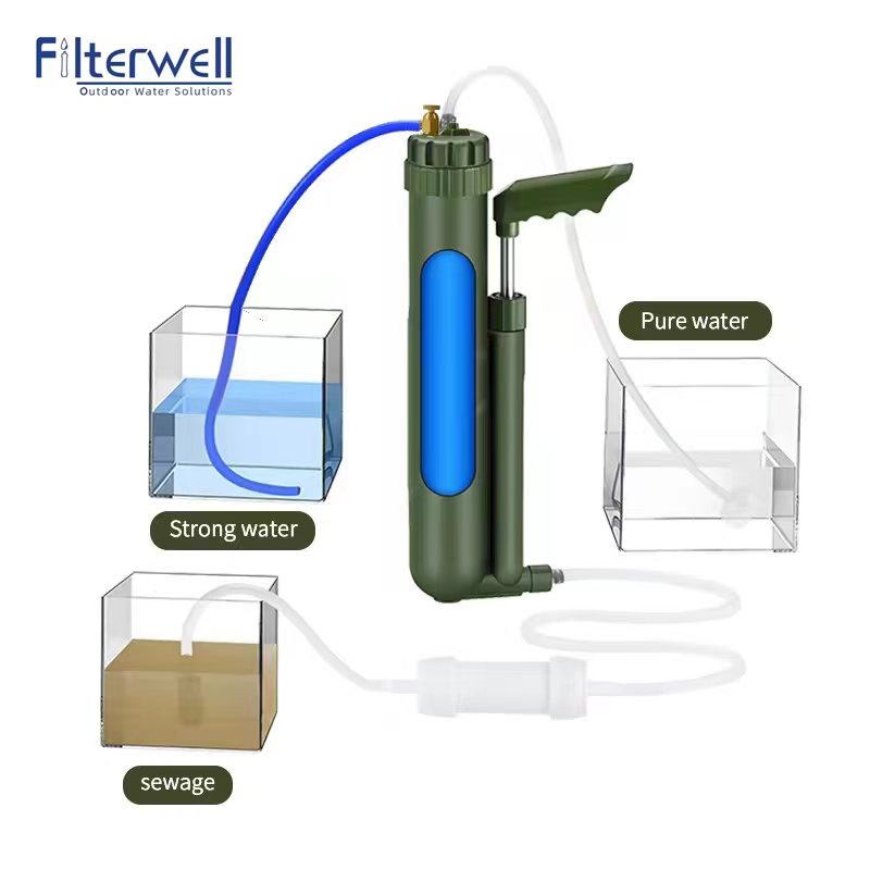 Filterwell Portable Hand Pump  - Outdoor Camping Water Filter 评论和价格