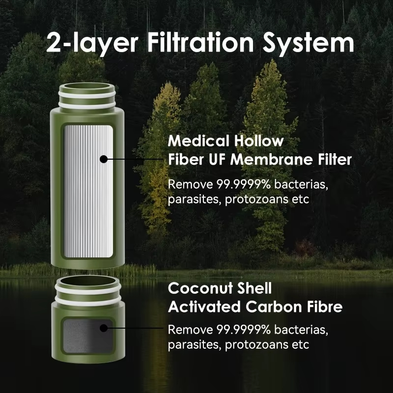 Outdoor Water Filter Direct Dr - Outdoor Camping Water Filter 评论和价格