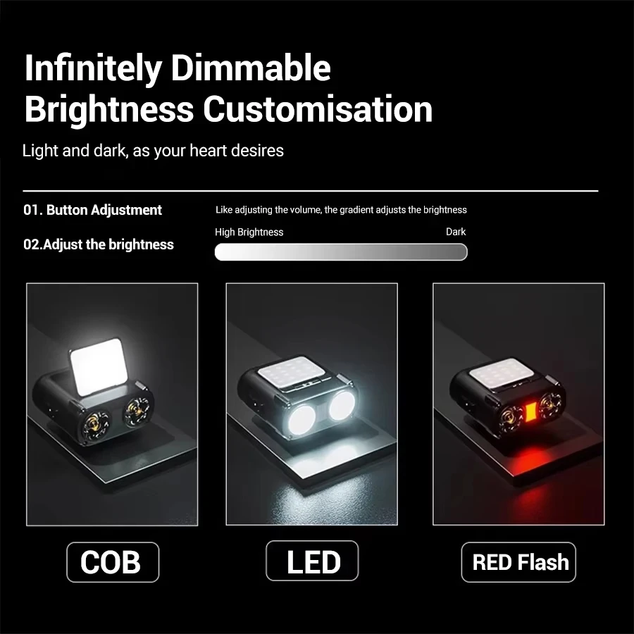 Ultra Bright Mini Rechargeable - Outdoor Camping Hat 评论和价格