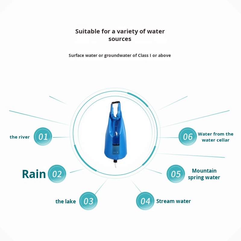 Portable Outdoor Camping Water - Outdoor Camping Water Filter 评论和价格