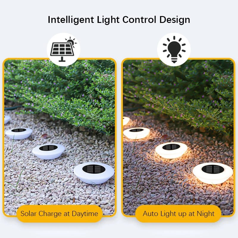 Solar Ground Lights 1/4Pack LE - Outdoor Camping Decke 评论和价格