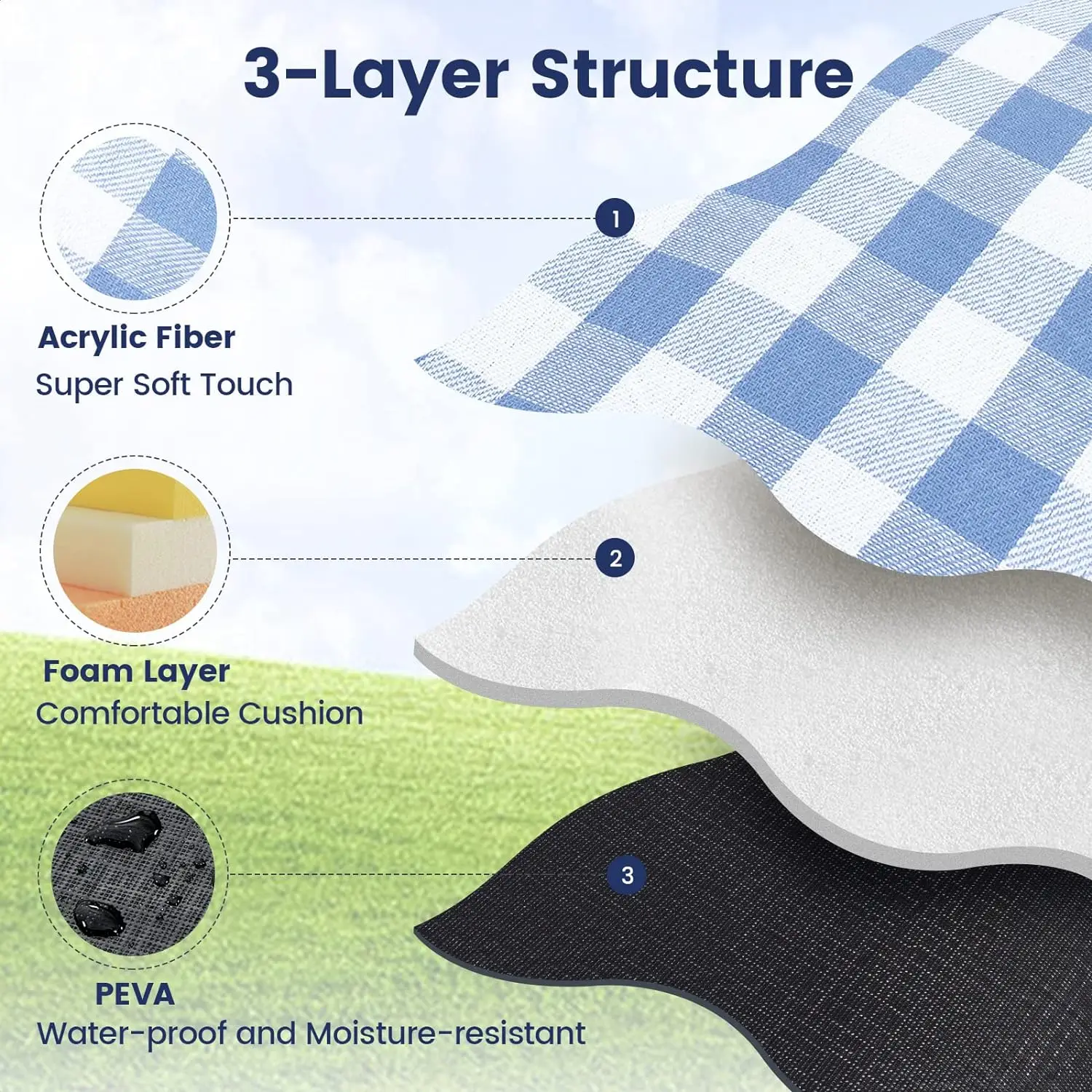 ZHUOHUA Picnic Blanket Extra L - Outdoor Camping Rug Waterproof 评论和价格
