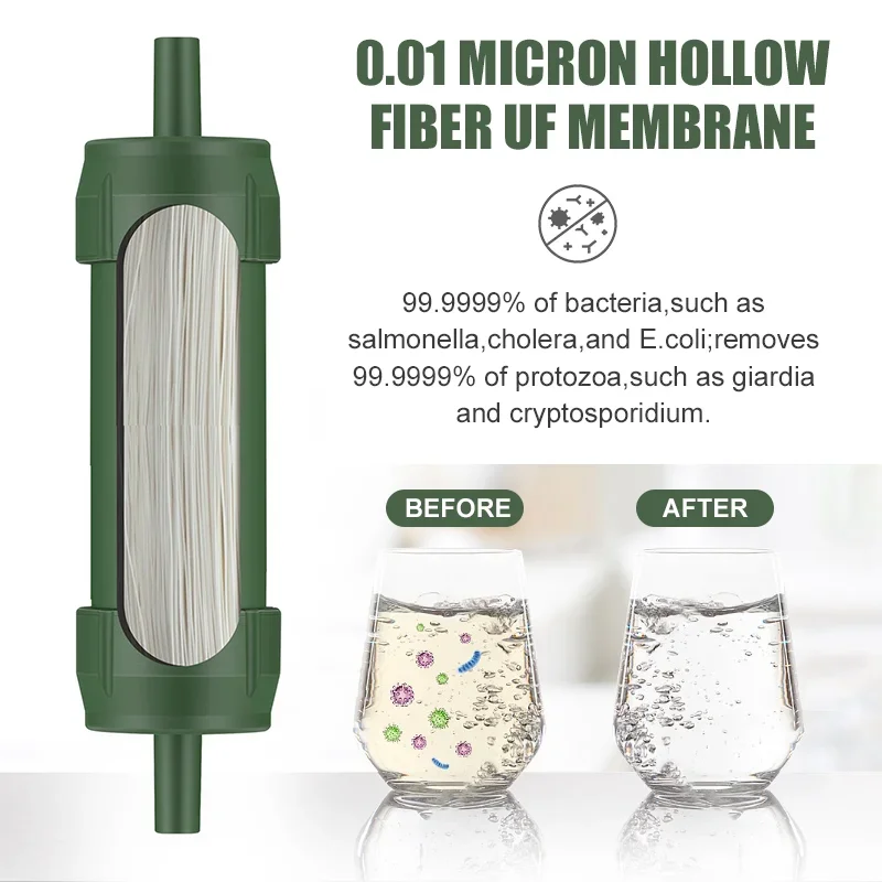 Westtune Outdoor Mini Water Fi - Outdoor Camping Water Filter 评论和价格