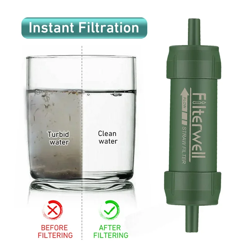 Westtune Outdoor Mini Water Fi - Outdoor Camping Water Filter 评论和价格