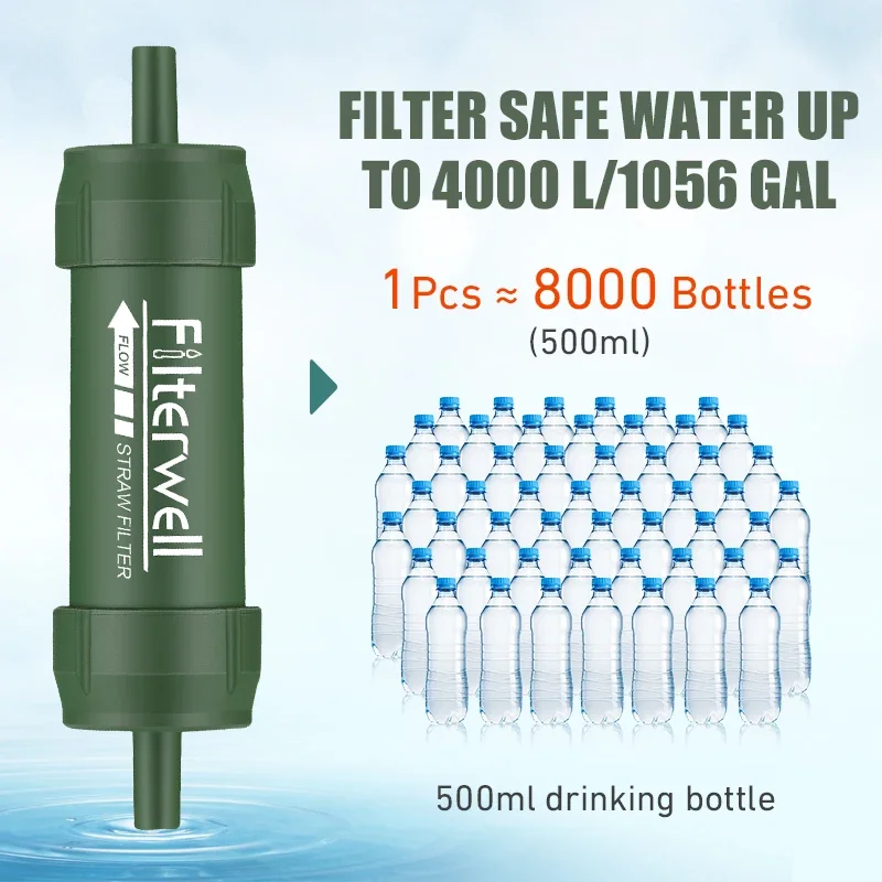 Westtune Outdoor Mini Water Fi - Outdoor Camping Water Filter 评论和价格